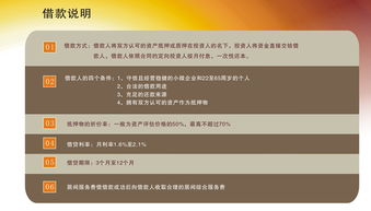 投資信息咨詢服務(wù) 拓展決策視野的關(guān)鍵支點(diǎn)